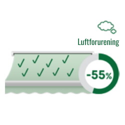 5-55-Mindre-luftforurening