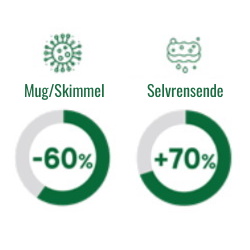 6-Mug-Selvrens